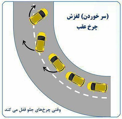 سر خوردن چرخ عقب